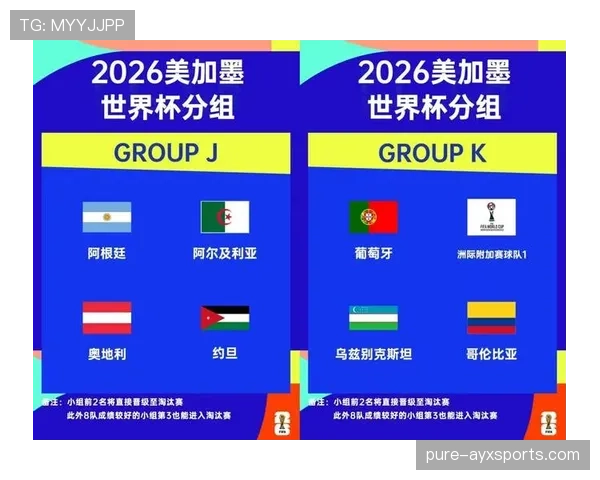 2026世界杯48支球队如何分成12个小组及淘汰赛规则