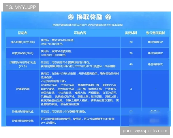 换人程序规则拆解：什么时候必须停球换人才合规？