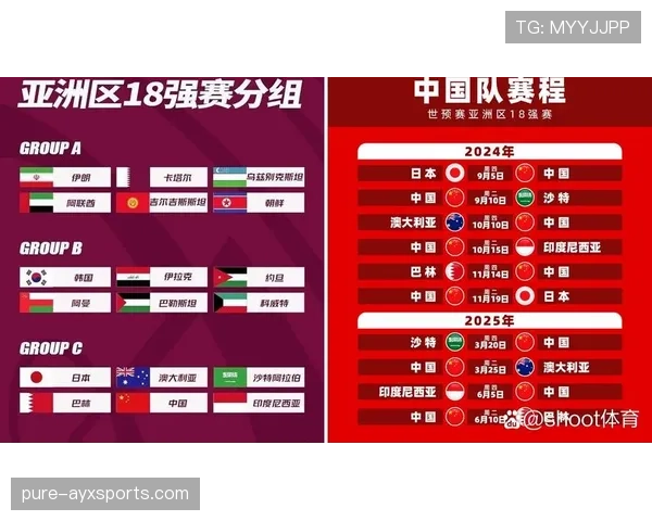 塞内加尔队2026世界杯小组赛前景分析 塞内加尔队2026世界杯小组赛前景分析